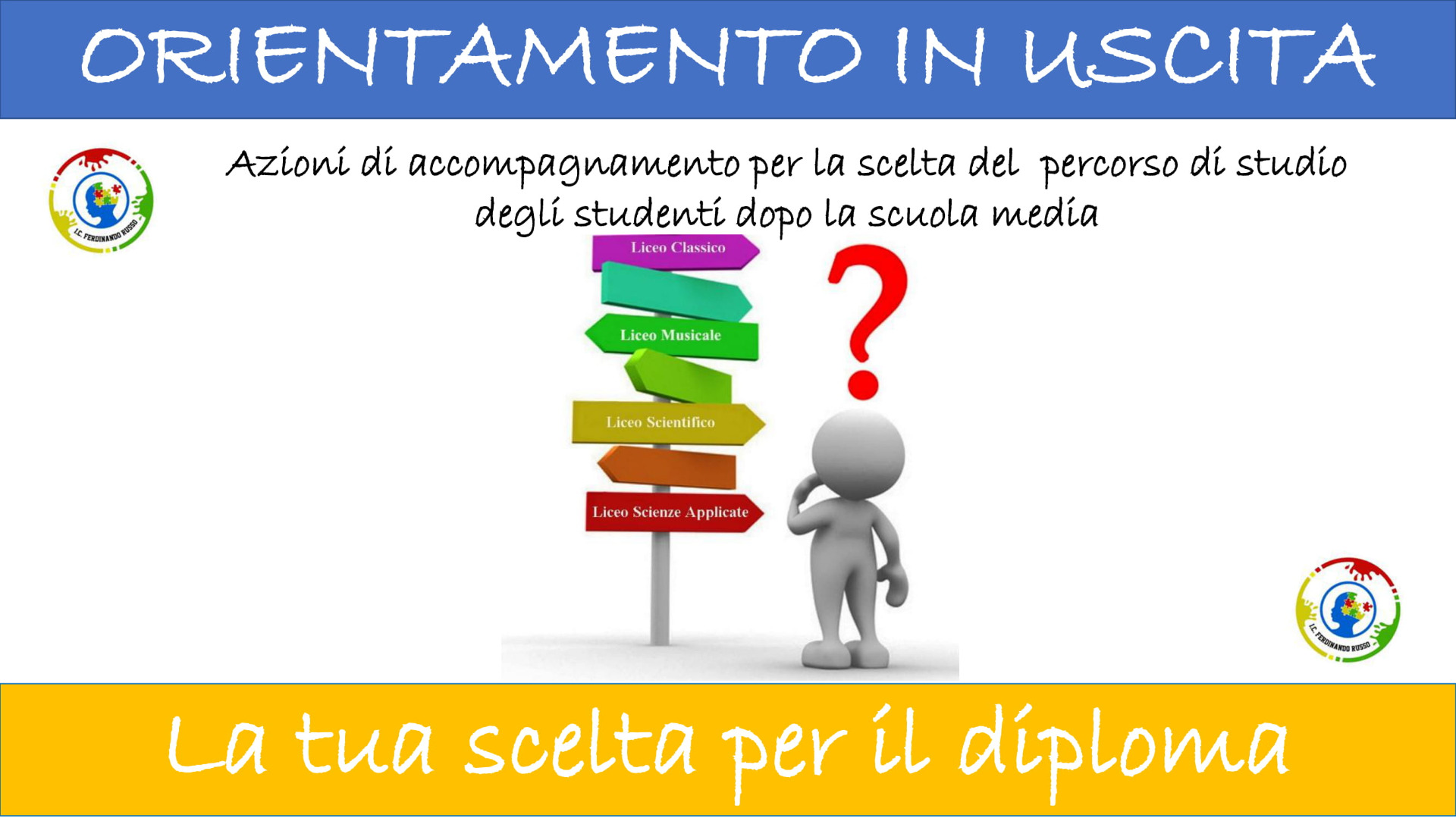 Orientamento in uscita per le classi terze scuola secondaria.